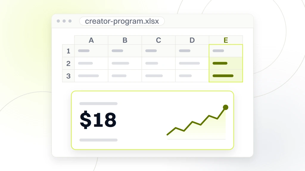 Influencer Marketing for Pet Products. A spreadsheet export with one cell pulled out and magnified, reading $18 cost per acquired subscriber against a $42 paid Meta baseline.