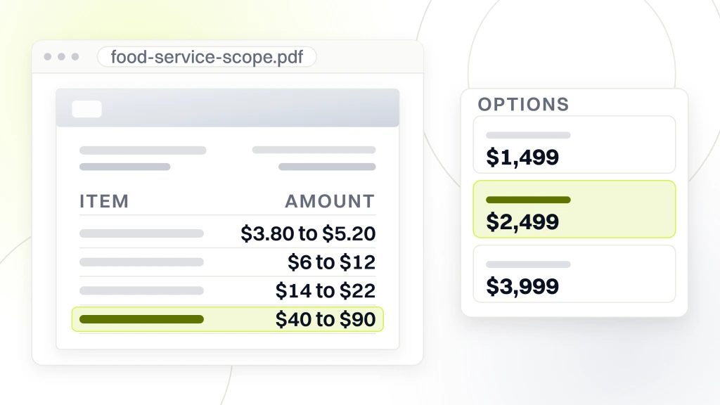 Marketing Agencies for Food and Nutrition. A scope document open in a viewer listing pizza at $3.80 to $5.20 per first-order acquisition, fast casual at $6 to $12, fine dining at $14 to $22 per confirmed booking and catering at $40 to $90 per qualified lead highlighted, beside an options card holding three retainer tiers: $1,499, $2,499 and $3,999.