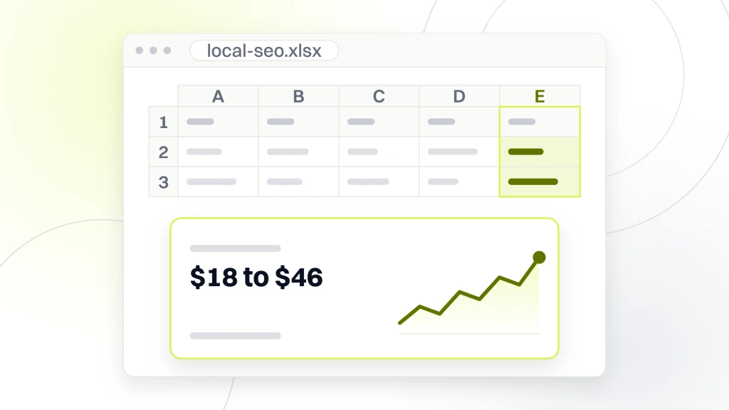 A spreadsheet export with one cell pulled out and magnified, reading $18 to $46 cost per booked treatment for local SEO at month 12, from a guide to best Med Spa Marketing Channels.