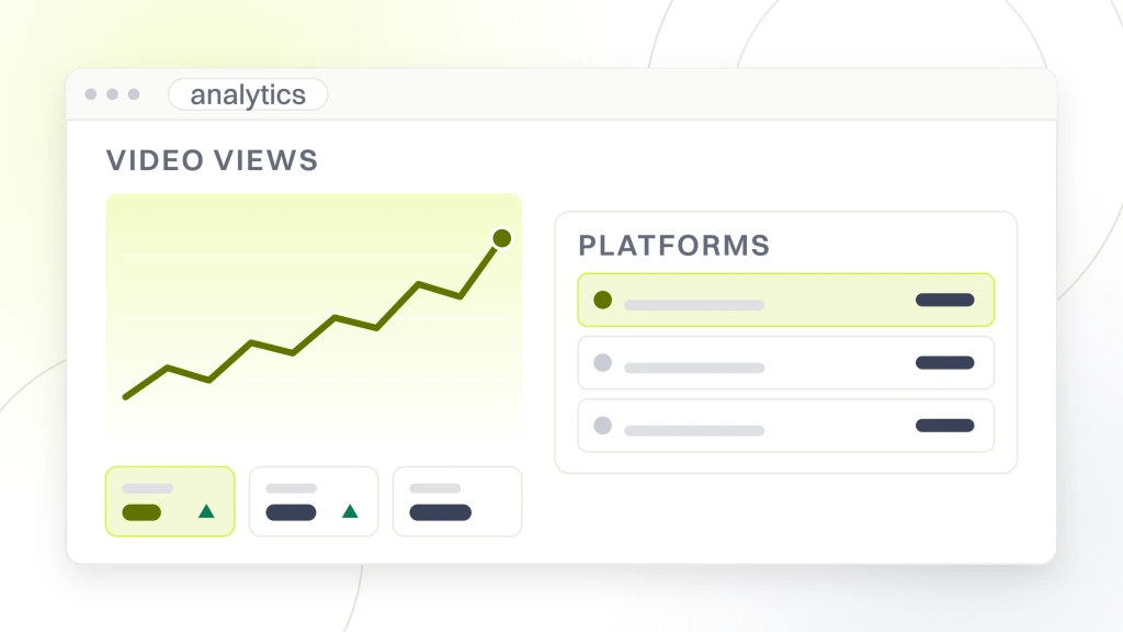 Video Marketing Strategy for Chiropractors. An analytics dashboard showing a rising video views line with three metric tiles beneath it, beside a table listing TikTok, YouTube Shorts and Instagram Reels.