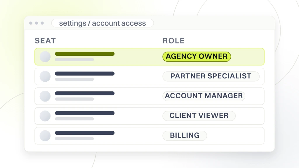 White Label Google Ads Management. An admin users screen listing five seats in role order, agency owner, partner specialist, account manager, client viewer and billing, with the account owner at the top of the table.