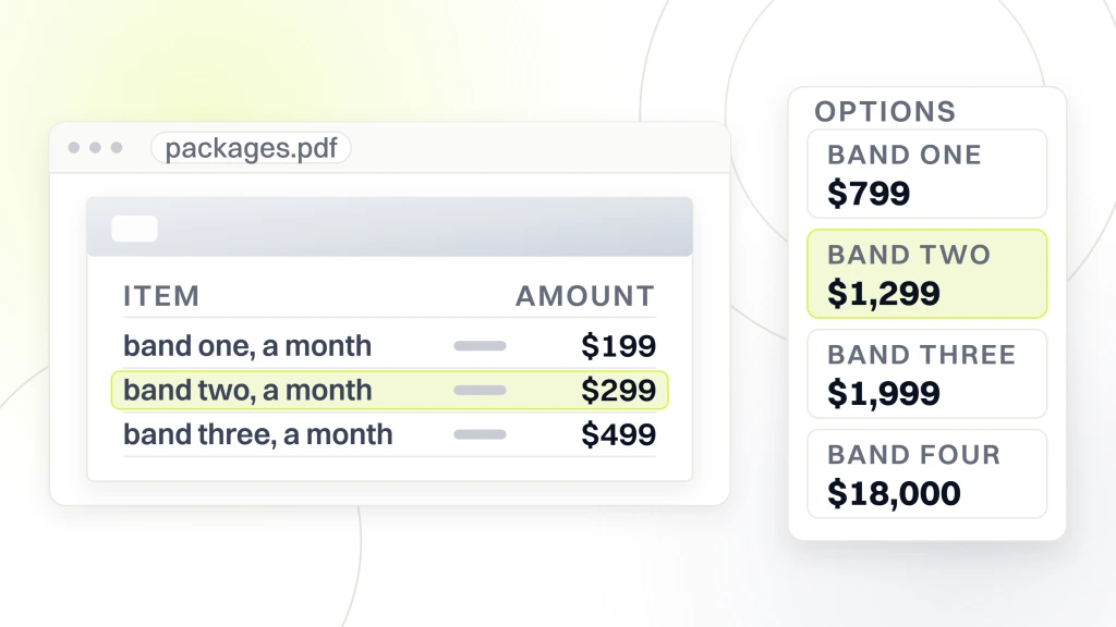 Small Business Website Packages Pricing. A packages document listing monthly lines of $199, $299 and $499, beside an options card pricing the four flat bands at $2,500, $4,500, $7,500 and $18,000, with band two selected.