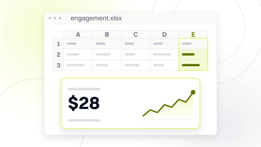 Optometrist digital marketing. A spreadsheet export with one cell pulled out and magnified, reading $28 cost per booked exam blended from Google Ads at six months.