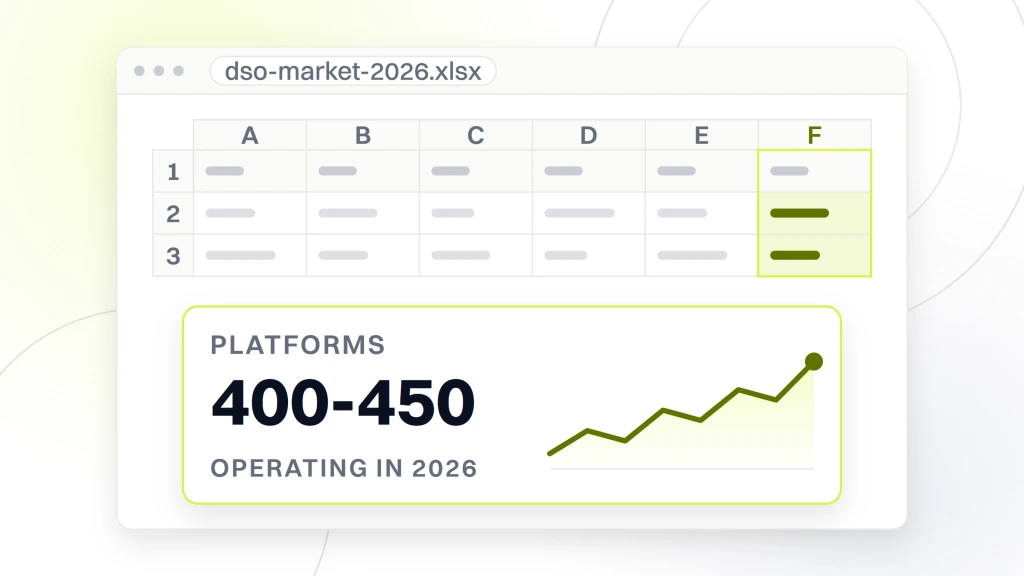 Dental DSO list. A spreadsheet export with one cell magnified out of the grid, reading 400-450 over the words operating in 2026.