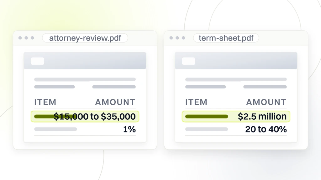 Dental DSO meaning. Two documents side by side. The left prices a full affiliation review at $15,000 to $35,000, which is 1 percent of the deal. The right sets out the transaction value at 6 times EBITDA, $2.5 million, with 20 to 40 percent rolled into parent equity.
