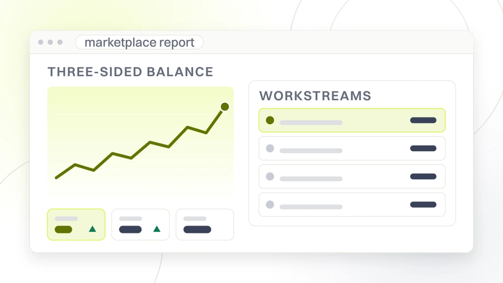 Food Delivery Service Digital Marketing Agency. A marketplace reporting dashboard with a rising line and three metric tiles on the left, and a workstream table on the right listing consumer installs, merchant onboarding, courier activation and the referral loop, each with its own value column.