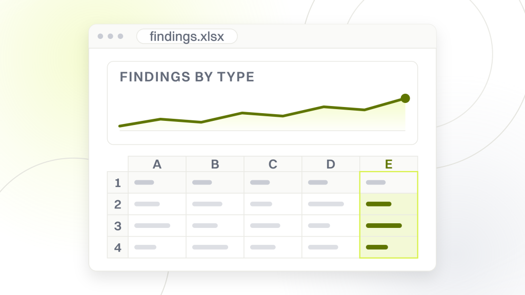SEO checker. A spreadsheet window with a chart at the top and the findings table it was built from underneath, five columns of cells.