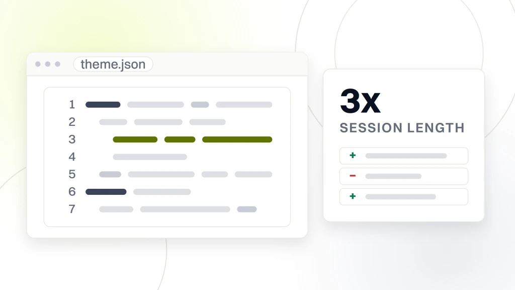 How to develop website in wordpress. A code editor pane of seven lines with one highlighted, beside a card reading 3x session length.