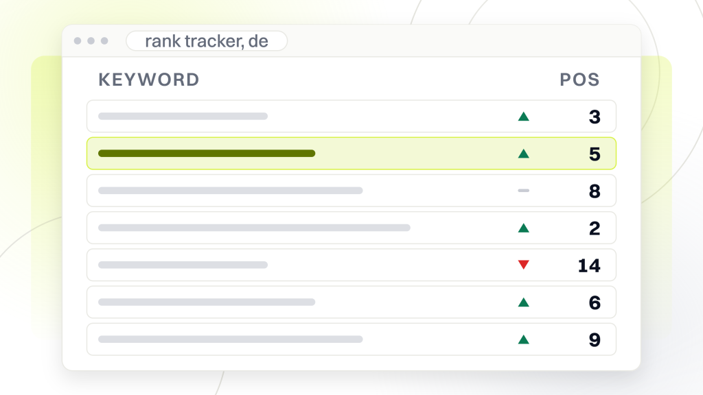 International SEO for Manufacturers. A rank tracker window titled for a German market, listing seven keyword rows with a movement arrow and a position number on each, one row highlighted.