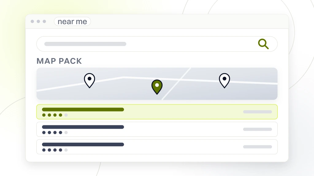 Local SEO cost. A results page with a map plate and pins above five local listings, each with rating dots and a distance, the first one highlighted.