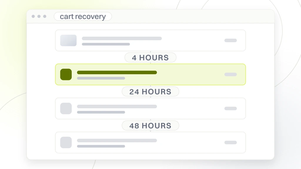 Marketing Automation Ecommerce. A flow builder showing three step cards joined by waits of 4 hours, 24 hours and 48 hours, with the second step drawn as the live one.