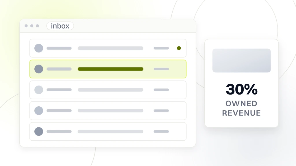 A mail client window listing five sends with sender and subject rules, avatars and time stamps, beside a card reading 30% over the words owned revenue, from a guide to marketing Automation Ecommerce.