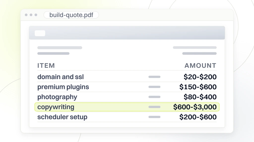 Optometrist Website Design Cost. A build quote open in a document viewer, addressed to a client, listing domain and SSL at $20 to $200, premium plugins at $150 to $600, photography at $80 to $400, copywriting at $600 to $3,000 and scheduler setup at $200 to $600, with the copywriting line highlighted.