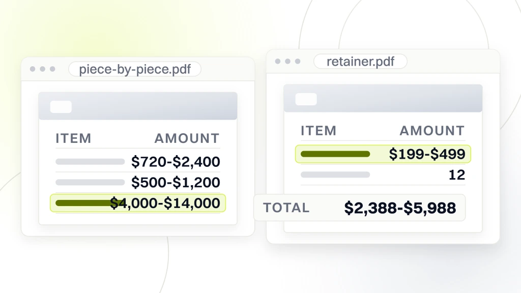 Optometrist website templates. Two documents side by side. The left lists hosting at $720 to $2,400, plugins at $500 to $1,200 and content at $4,000 to $14,000 a year. The right shows a maintenance retainer at $199 to $499 a month over twelve months, totalling $2,388 to $5,988.