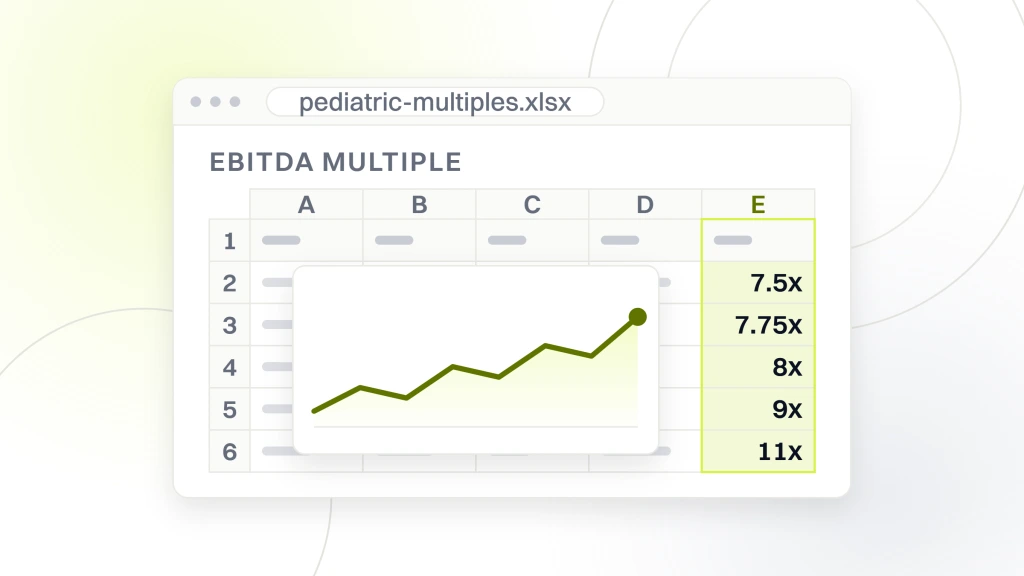 Pediatric Dental DSO. A spreadsheet export in browser chrome with a chart object sitting over the cells, the read column holding the EBITDA multiples the post sets out: 7.5x, 7.75x, 8x, 9x and 11x.