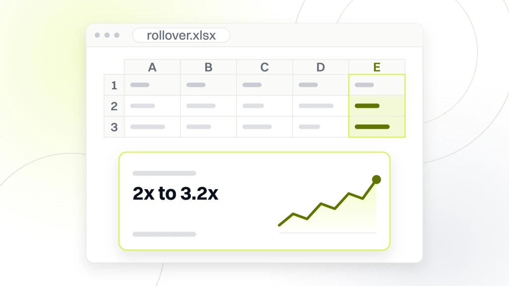 Dental Clinic DSO. A spreadsheet export with one cell pulled out and magnified, reading 2x to 3.2x return on rollover for a pediatric platform second bite.