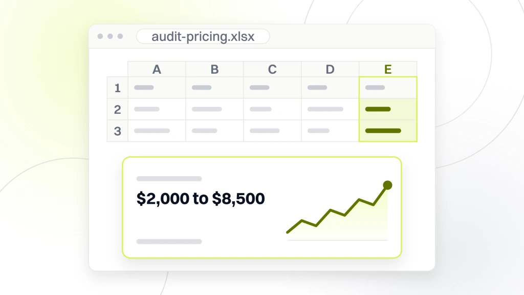 E-commerce site SEO technical audit. A spreadsheet export with one cell pulled out and magnified, reading $2,000 to $8,500 for a one-time full audit by catalog size and migration history.