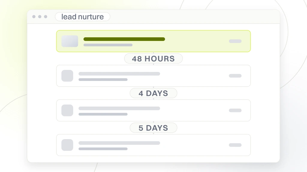 Marketing Automation Professional Services. A flow builder window showing four step cards joined by waits reading 48 hours, 4 days and 5 days, with the first card marked as the live step.