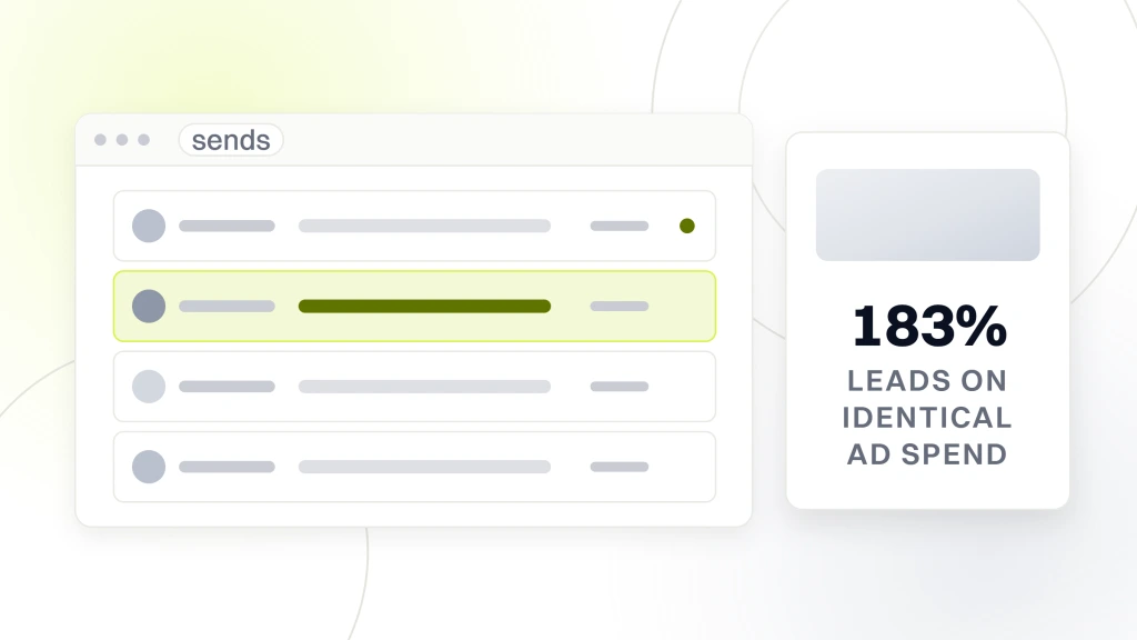 A mail client window listing four sends from the automated stack, beside a panel reading 183 percent leads on identical ad spend, from a guide to marketing Automation Professional Services.