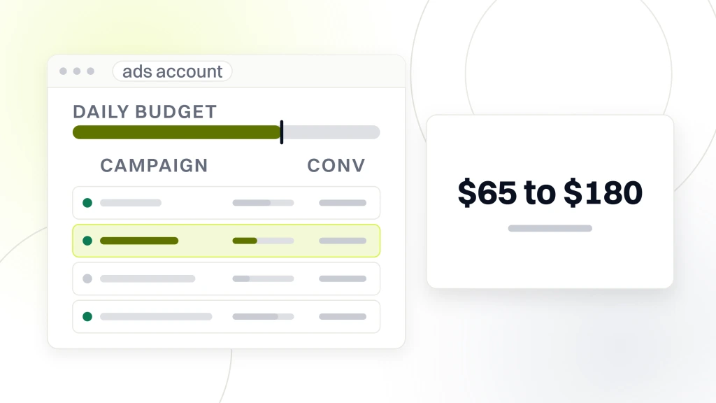 Orthodontist Google Ads Management. A Google Ads account window showing four campaign rows with their status, beside a panel reading $65 to $180 cost per booked consult.