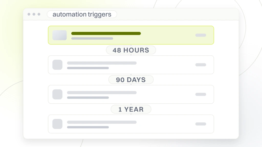 Email marketing for real estate. A flow builder showing three step cards joined by waits of 48 hours, 90 days and one year, with the first step drawn as the live one.