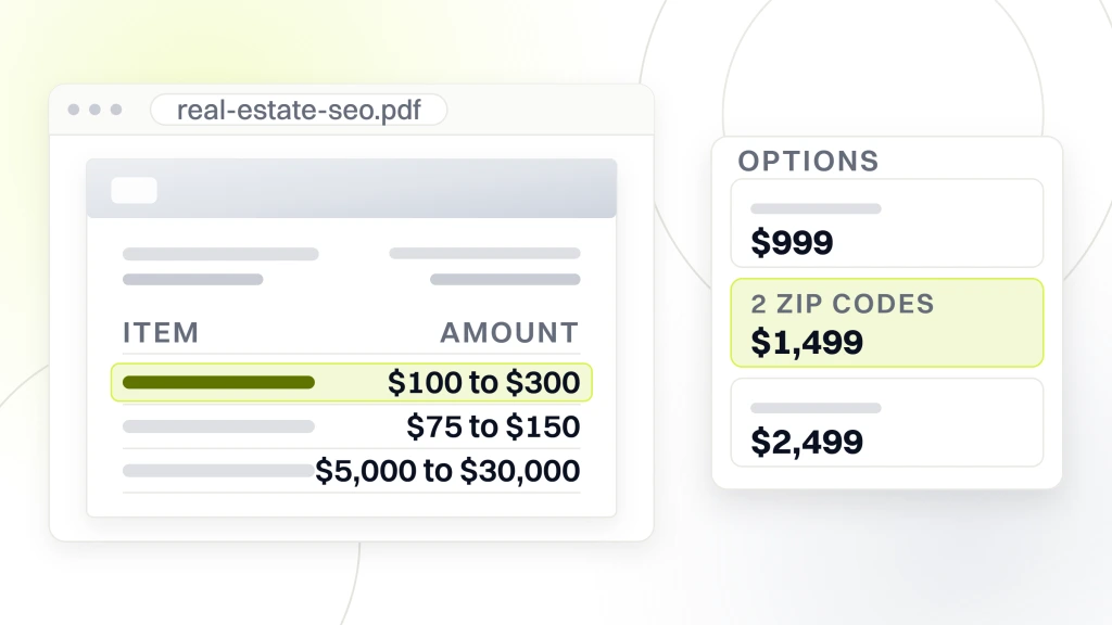 Real Estate SEO Cost. A pricing document open in a viewer listing hourly work at $100 to $300 at US agencies, freelance consultants at $75 to $150 an hour and a one-time audit and build at $5,000 to $30,000, beside an options card holding three retainer tiers: $999 for a solo agent on one metro, $1,499 for two zip codes and $2,499 for five or more neighborhoods.