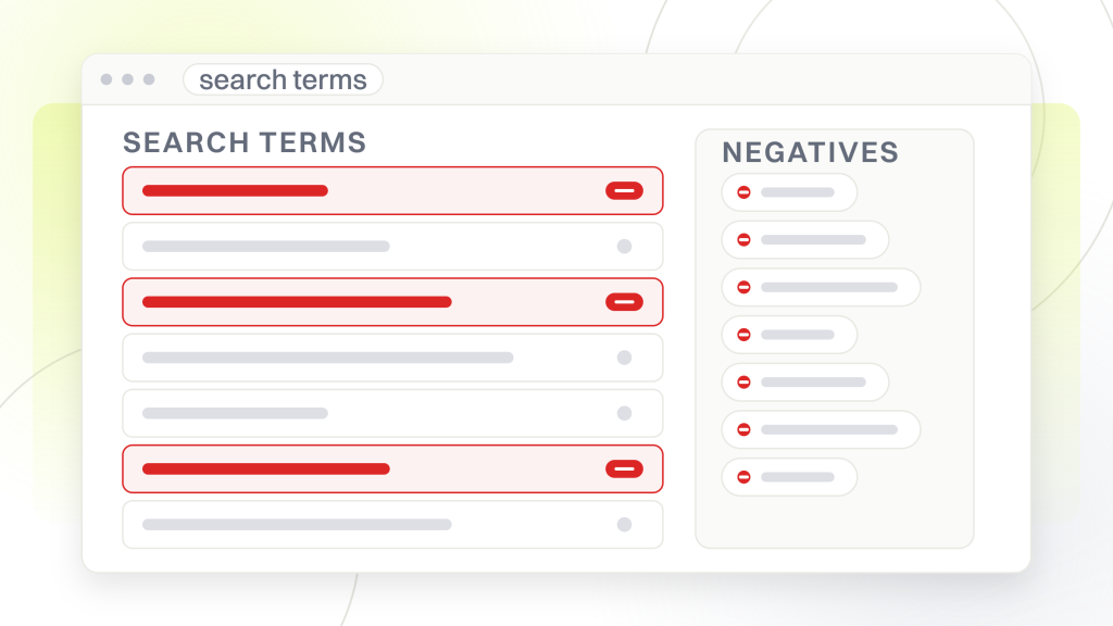 SEM checker. A search terms report listing seven queries with three flagged for exclusion, beside the negatives panel those flagged terms feed.