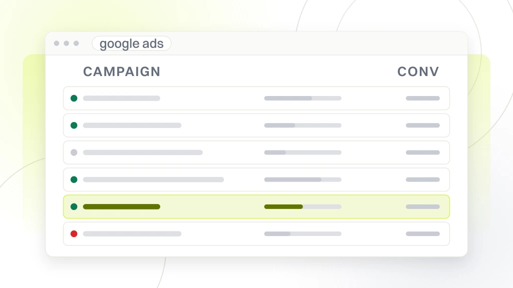SEM checker tool. A Google Ads account window listing six campaign rows with a daily budget rail down the side, the fifth row highlighted.