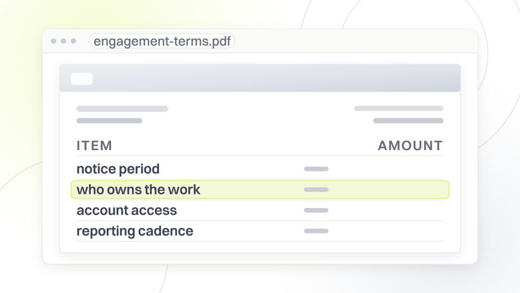 SEO company. A contract document addressed to a client listing notice period, ownership of the work, account access and reporting cadence, with the second line highlighted.