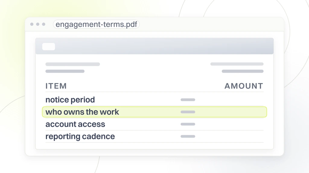 SEO company. A contract document addressed to a client listing notice period, ownership of the work, account access and reporting cadence, with the second line highlighted.