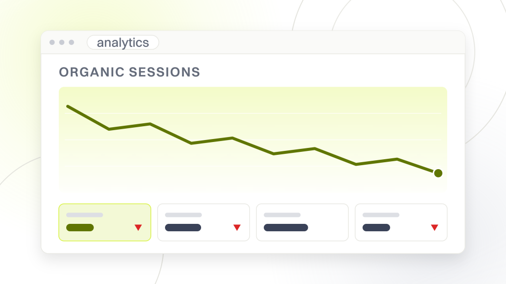 SEO maintenance package. An analytics dashboard headed organic sessions with a falling plot and four metric tiles carrying downward arrows.
