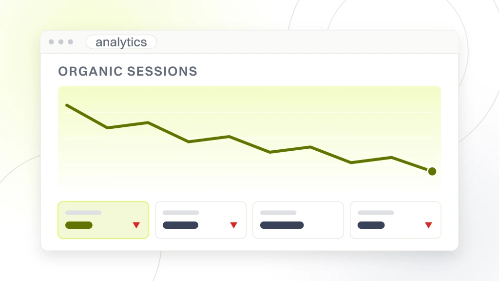 SEO maintenance package. An analytics dashboard headed organic sessions with a falling plot and four metric tiles carrying downward arrows.