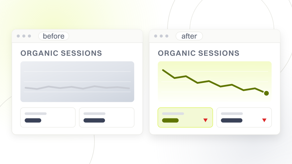 Buy SEO package. Two report windows side by side labeled before and after, both headed organic sessions, the right one showing the falling plot the left one has not reached yet.