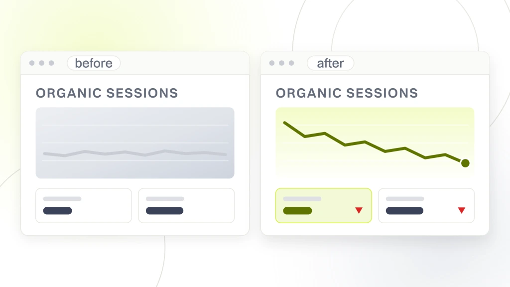 Buy SEO package. Two report windows side by side labeled before and after, both headed organic sessions, the right one showing the falling plot the left one has not reached yet.