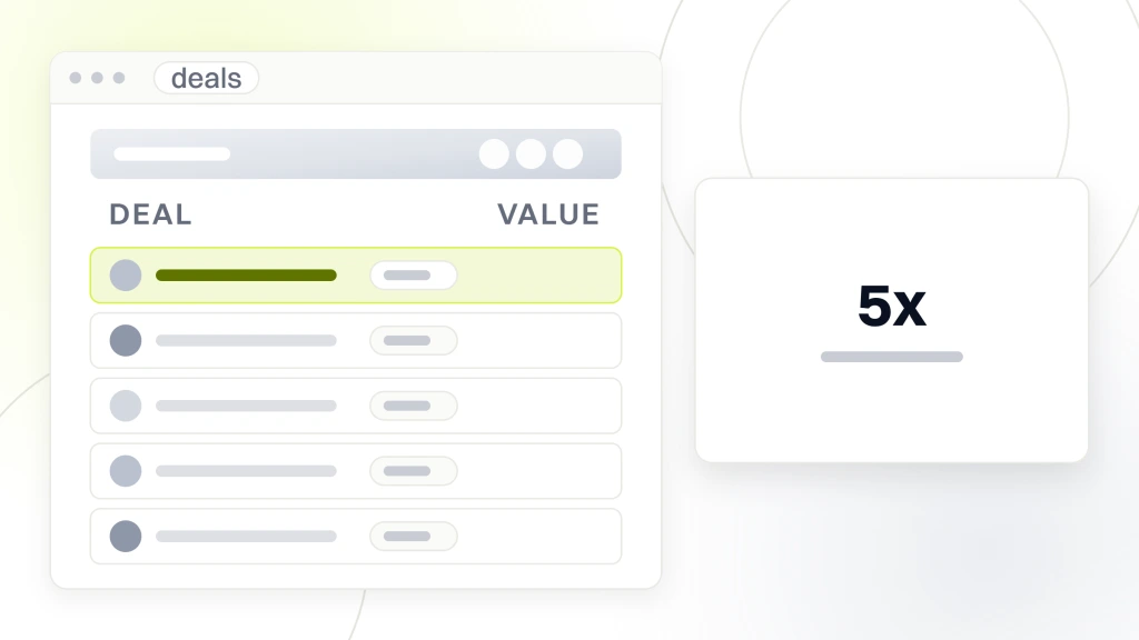 A CRM deal list in browser chrome with five rows and the top one highlighted, beside a panel reading 5x organic traffic over 9 months, from a guide to SEO Sales Funnel.