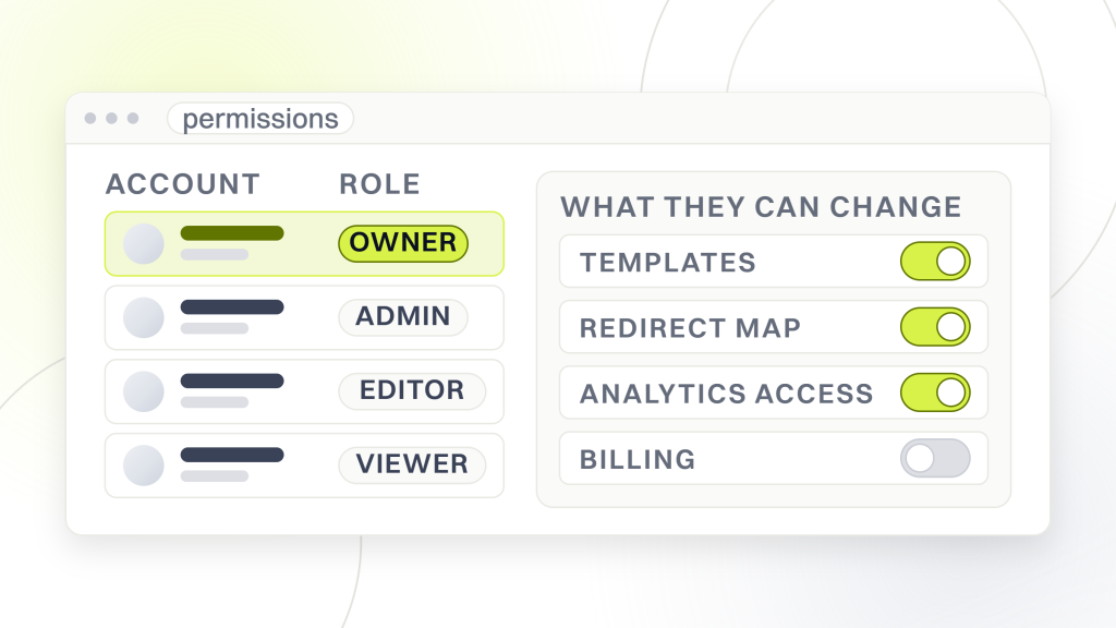 SEO web company. A settings window listing four accounts with their roles, beside a permissions panel with templates, redirect map and analytics access switched on and billing switched off.