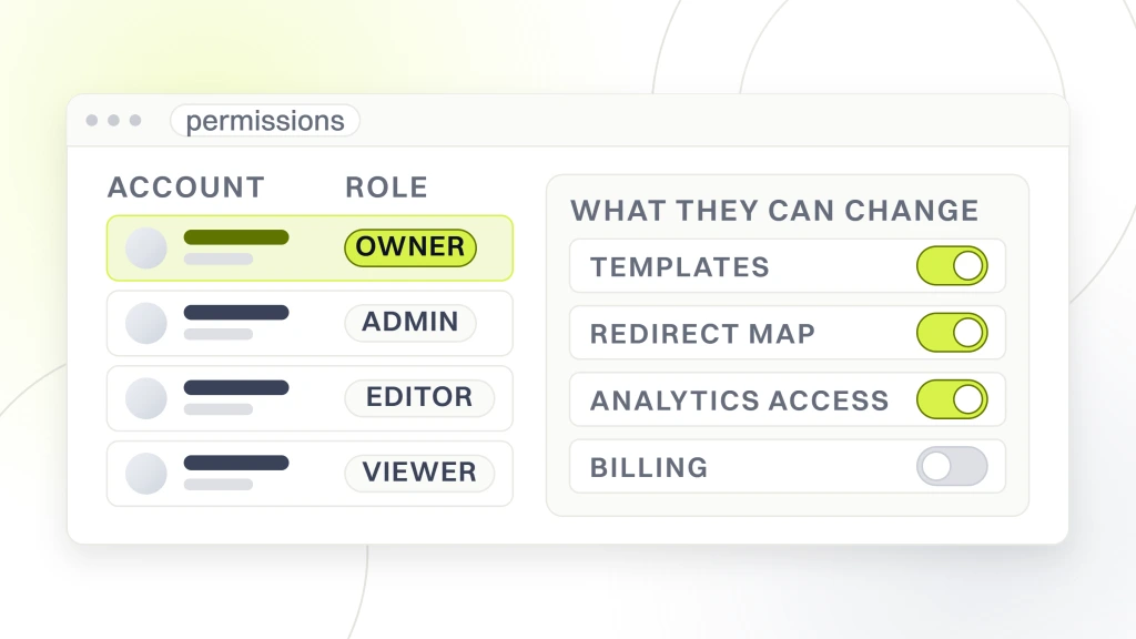 SEO web company. A settings window listing four accounts with their roles, beside a permissions panel with templates, redirect map and analytics access switched on and billing switched off.