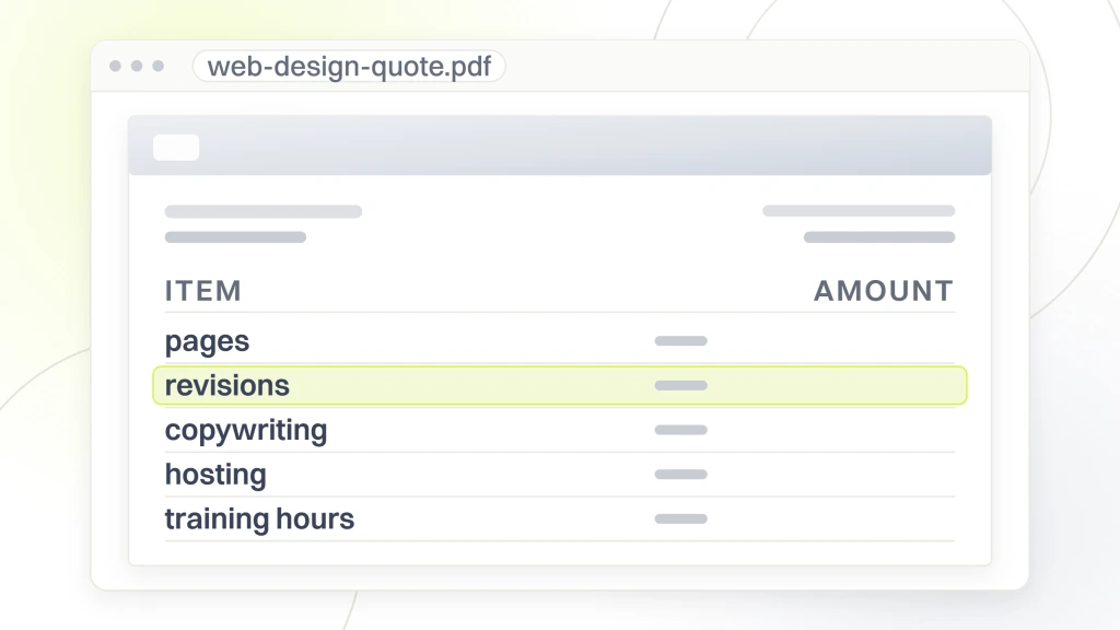 Web design packages. A web design quote addressed to a client listing pages, revisions, copywriting, hosting and training hours with the amount column left as rules.