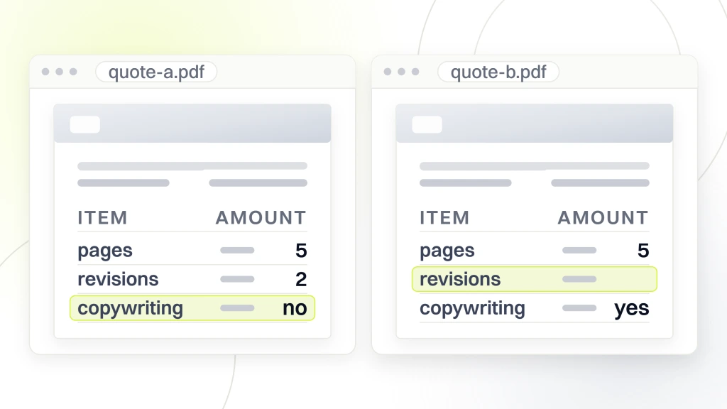 Website design packages. Two web design quotes side by side, both listing five pages, one naming two revisions and no copywriting, the other leaving revisions blank and including copywriting.