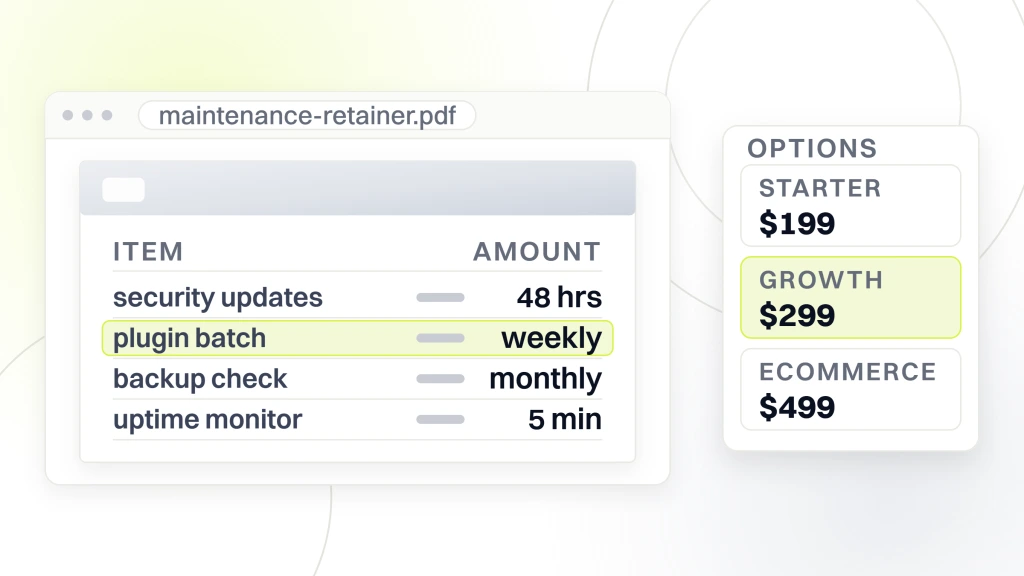 Website Maintenance Packages Pricing. A retainer document open in a viewer listing security updates inside 48 hours, a weekly plugin batch, a monthly backup check and 5 minute uptime monitoring, beside an options card offering the Starter tier at $199, the Growth tier at $299 and the Ecommerce tier at $499 a month, with Growth selected.