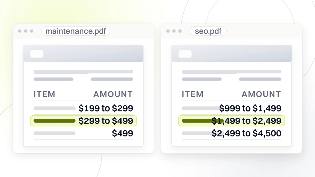 Website Maintenance vs SEO for Dentists. Two retainer documents side by side. The left lists maintenance at $199 to $299, $299 to $499 highlighted and $499 and up. The right lists SEO at $999 to $1,499, $1,499 to $2,499 highlighted and $2,499 to $4,500.