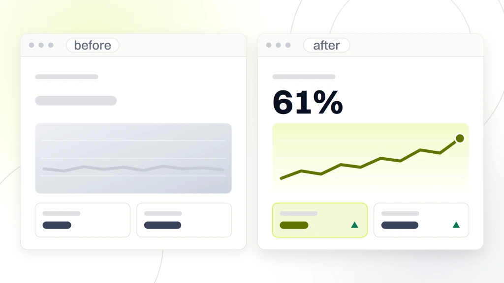 What Is Fashion Marketing. Two analytics windows side by side labeled before and after. The before side shows a flat grey line with the sell-through figure drawn as a rule, the after side shows a rising line with the figure reading 61 percent.
