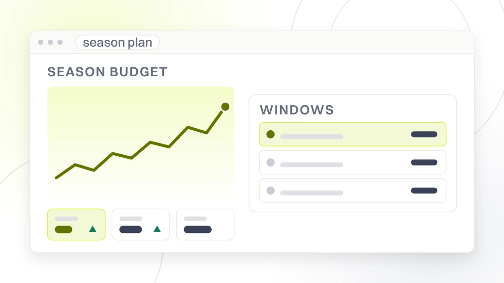 A season planning dashboard with a rising line and three metric tiles on the left, and a window table on the right listing pre-season warmup, drop launch and peak sell-through, each with its own value column, from a guide to what Is Fashion Marketing.