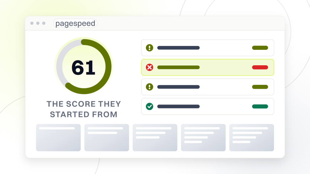 Website speed test sites. A speed report window with a scored dial reading 61, a verdict column beside it and metric rows under it.