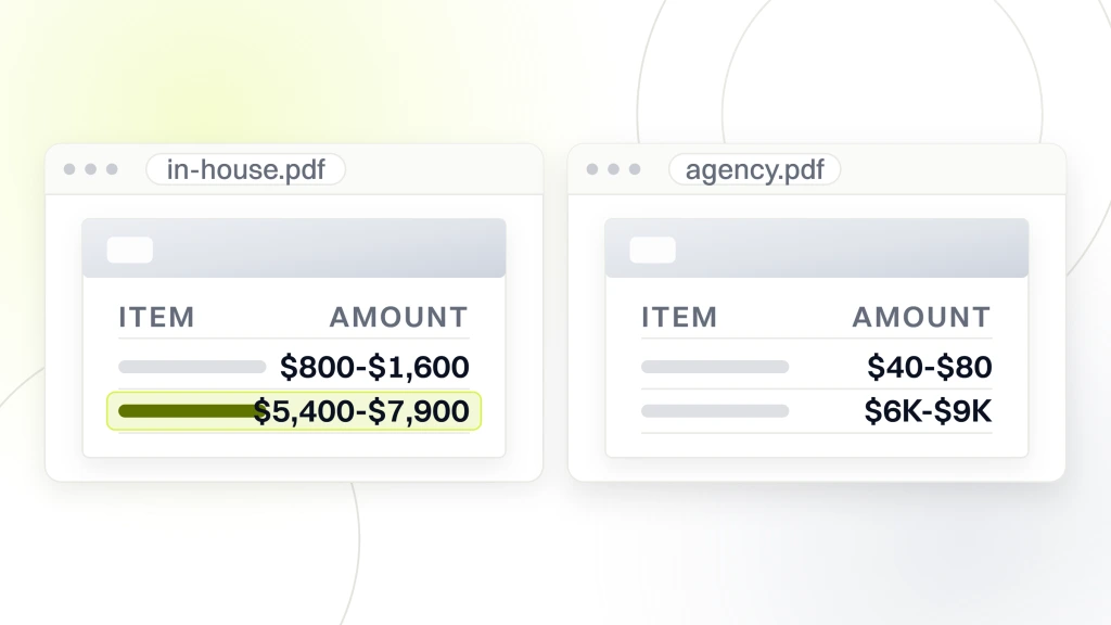 Two documents side by side. The left prices in-house software at $800 to $1,600 a month and a creator lead at $5,400 to $7,900 a month. The right shows an agency license share of $40 to $80 and a nano program at $6K to $9K a month, from a guide to beauty Influencer Marketing Agency.
