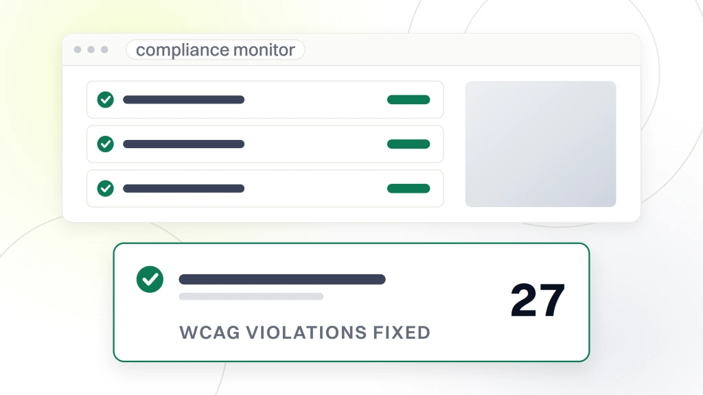 Healthcare website compliance. A compliance monitor window with one measured value pulled out and magnified, reading 27 over the words wcag violations fixed, with a column of passing verdicts beside it.