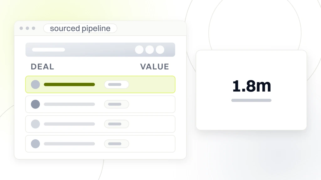 Best B2B SaaS Marketing Agencies. A deal list of four rows with the first highlighted, beside a card reading 1.8m inbound sales pipeline added.