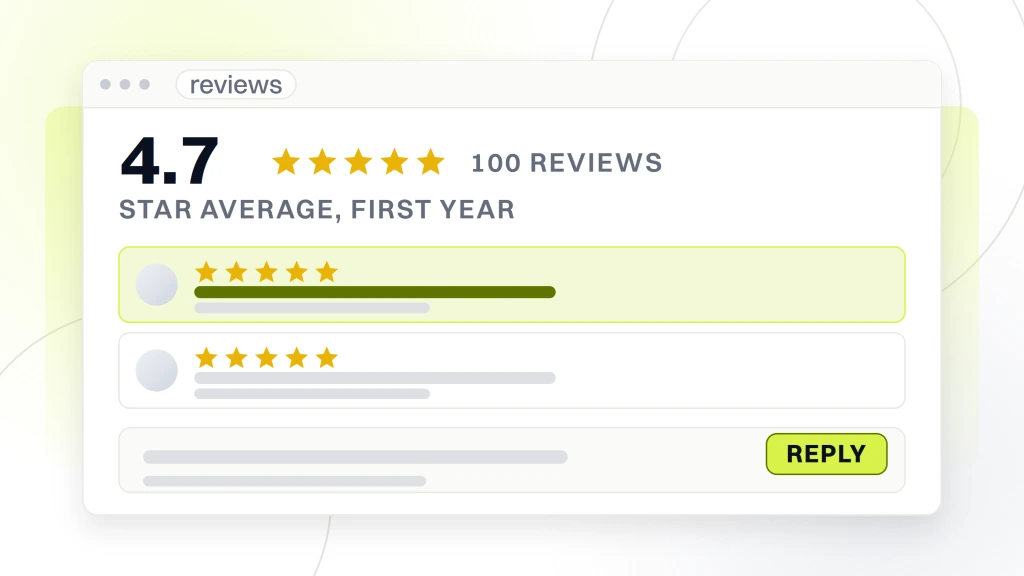 Dental SEO strategy. A review panel showing a 4.7 average with its stars, two review rows and a reply composer open underneath them.