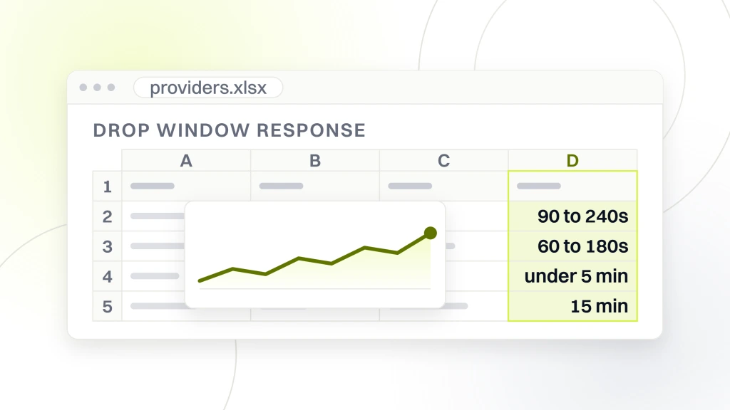 Managed Hosting for Fashion Brands. A spreadsheet export open in a window, with a drop-window response column reading 90 to 240 seconds, 60 to 180 seconds, under 5 minutes and 15 minutes against four provider rows.