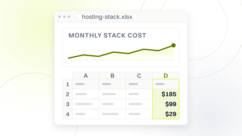 A chart above the table it was built from, showing monthly stack costs of $185, $99, $29 and $25 and a total of $338, from a guide to managed Hosting for Fashion Brands.